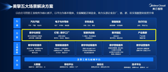 超旺软件，高效便捷的数字化解决方案-第2张图片