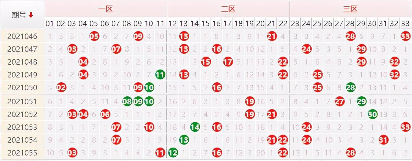 香港开奖结果开奖记录全回顾