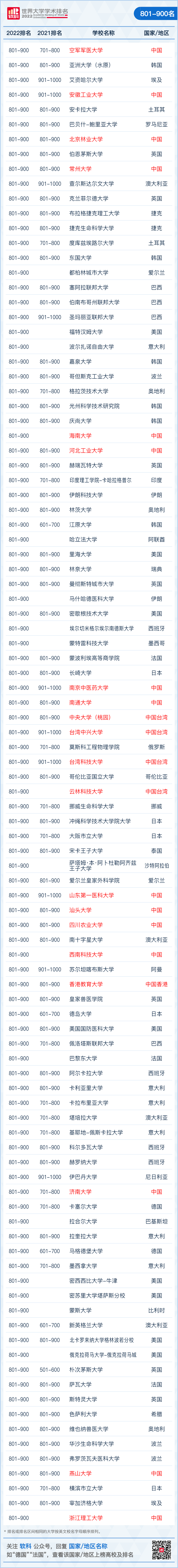 49图库港澳台新版本下载攻略