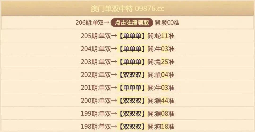 澳门彩今晚开码结果记录