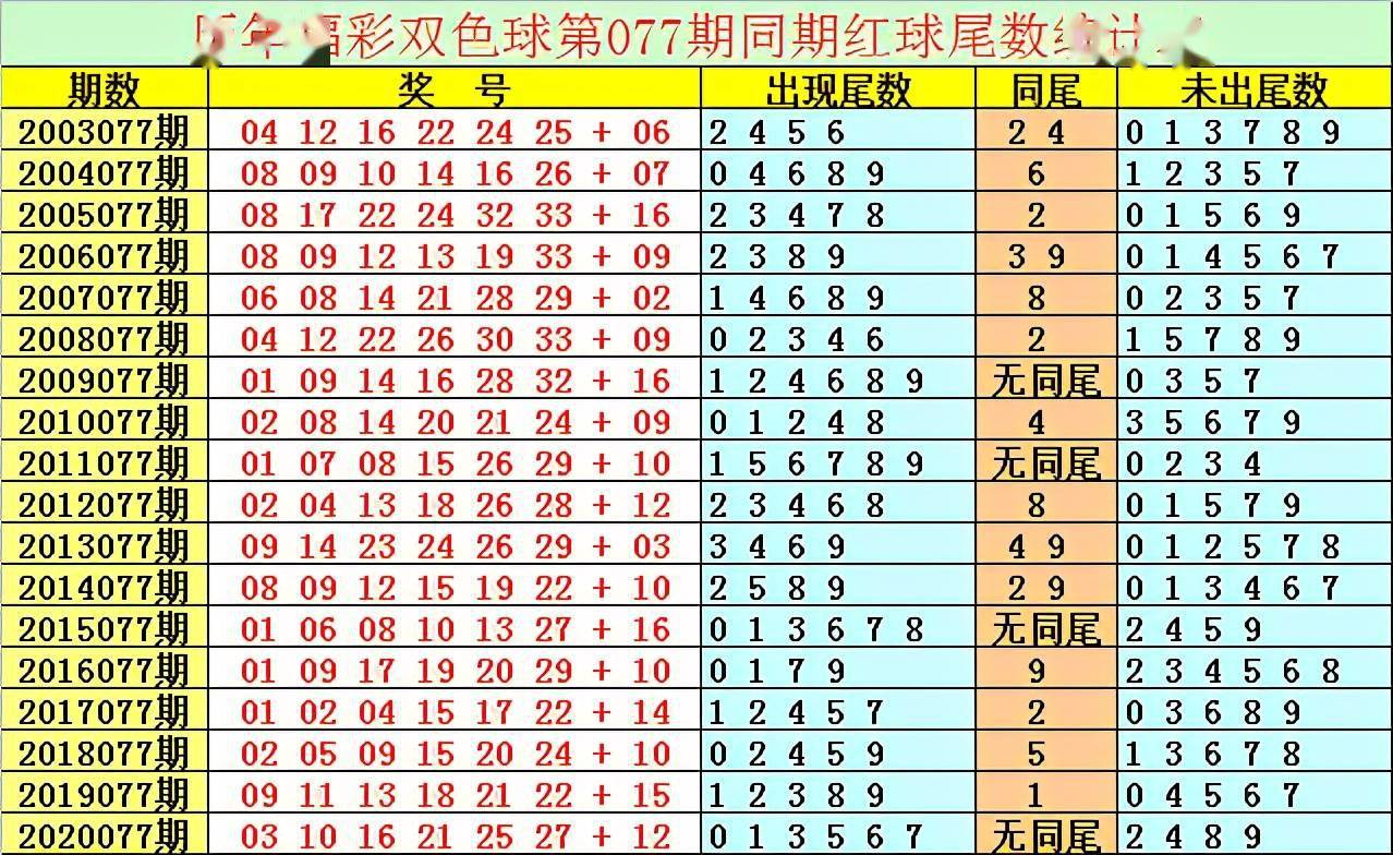 香港最准一码中持资料香港最准一码资料介绍-第2张图片