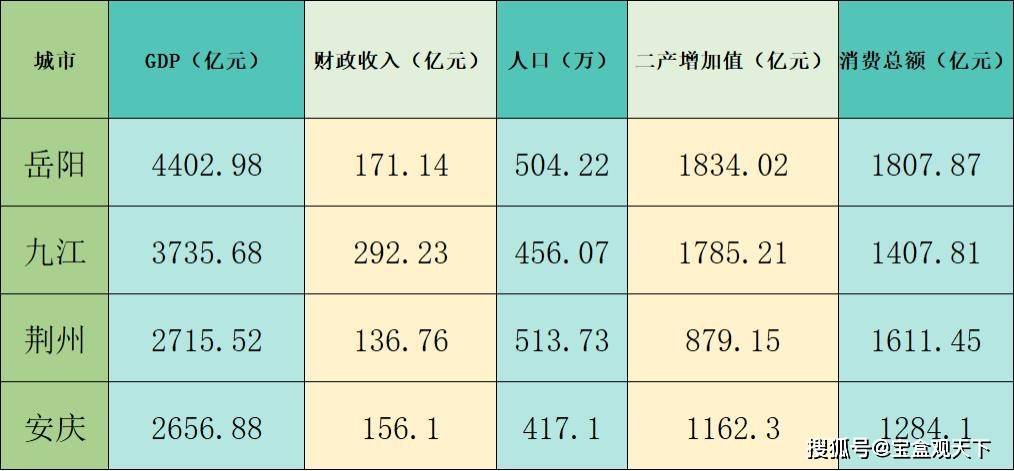 四虎新的是多少2021四虎新的是多少2021