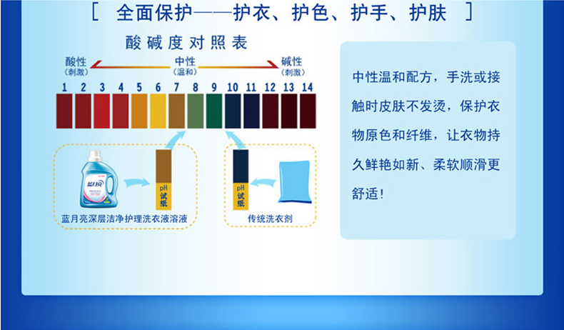 蓝月亮正版精选资料大全应用截图蓝月亮正版精选资料大全-第2张图片