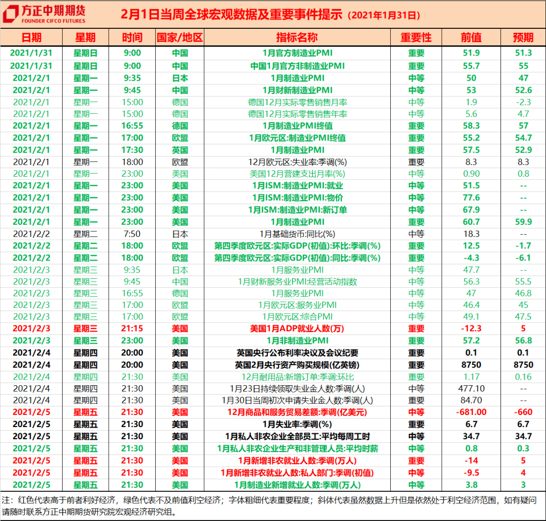 澳门今期开奖结果揭晓，2021年回顾与展望