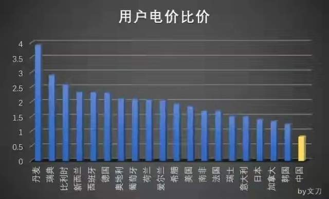 理论电费大全韩国理论大全-第2张图片