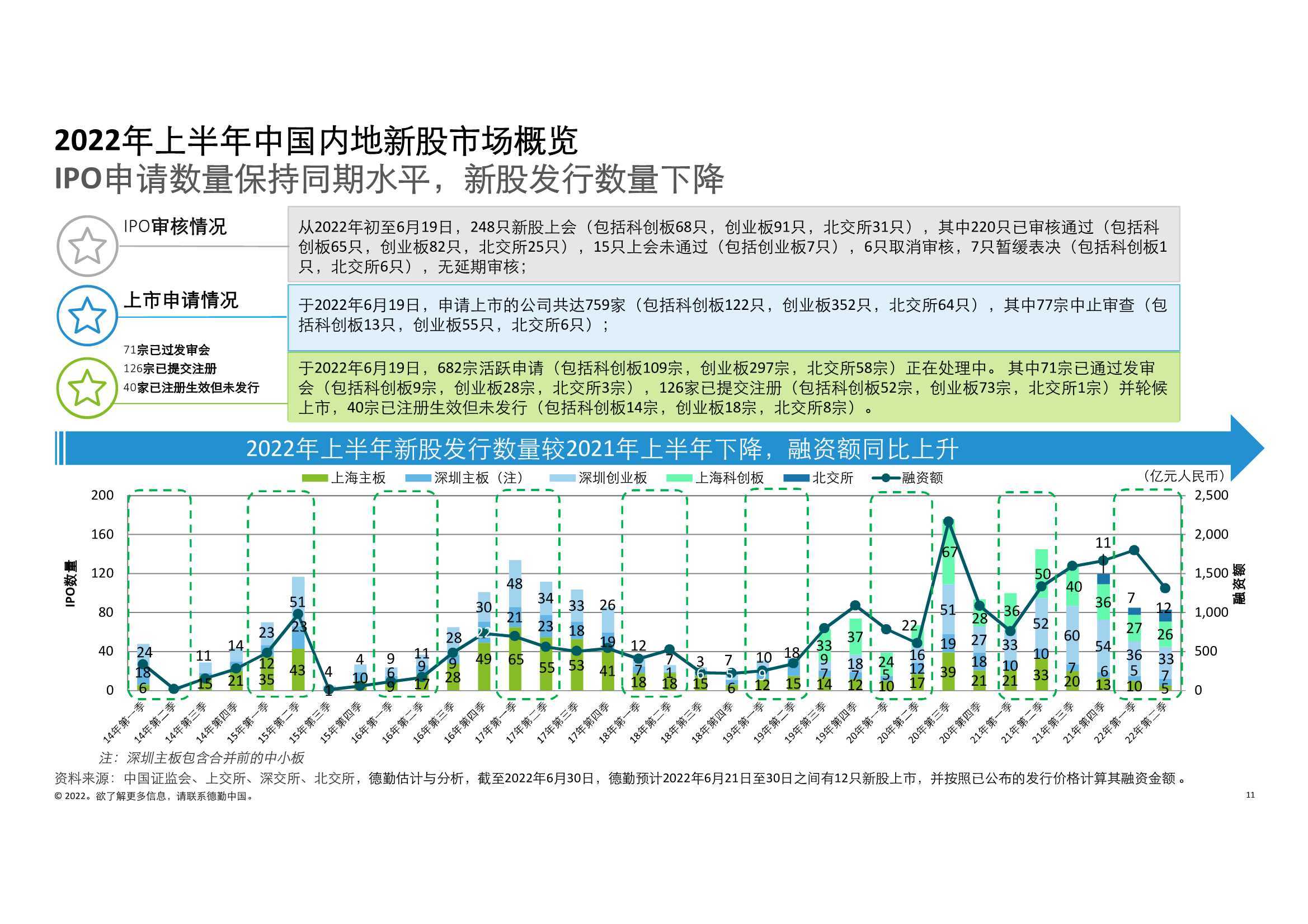 2022香港最新开奖记录2022香港最新开奖记录概览-第2张图片