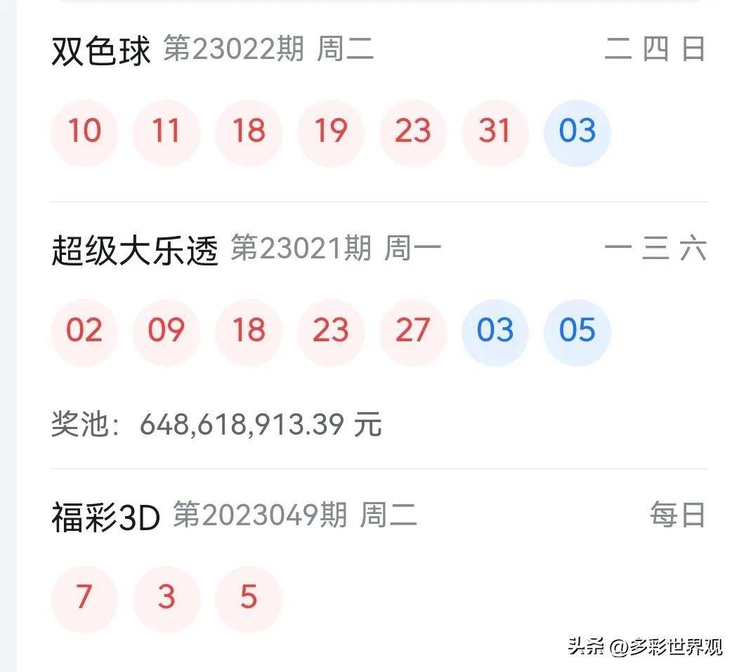 双色球2023034期开奖结果双色球2023年3月4期开奖结果揭晓-第3张图片