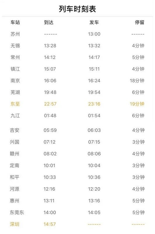 北京到深圳火车时刻表查询北京到深圳火车时刻表-第3张图片