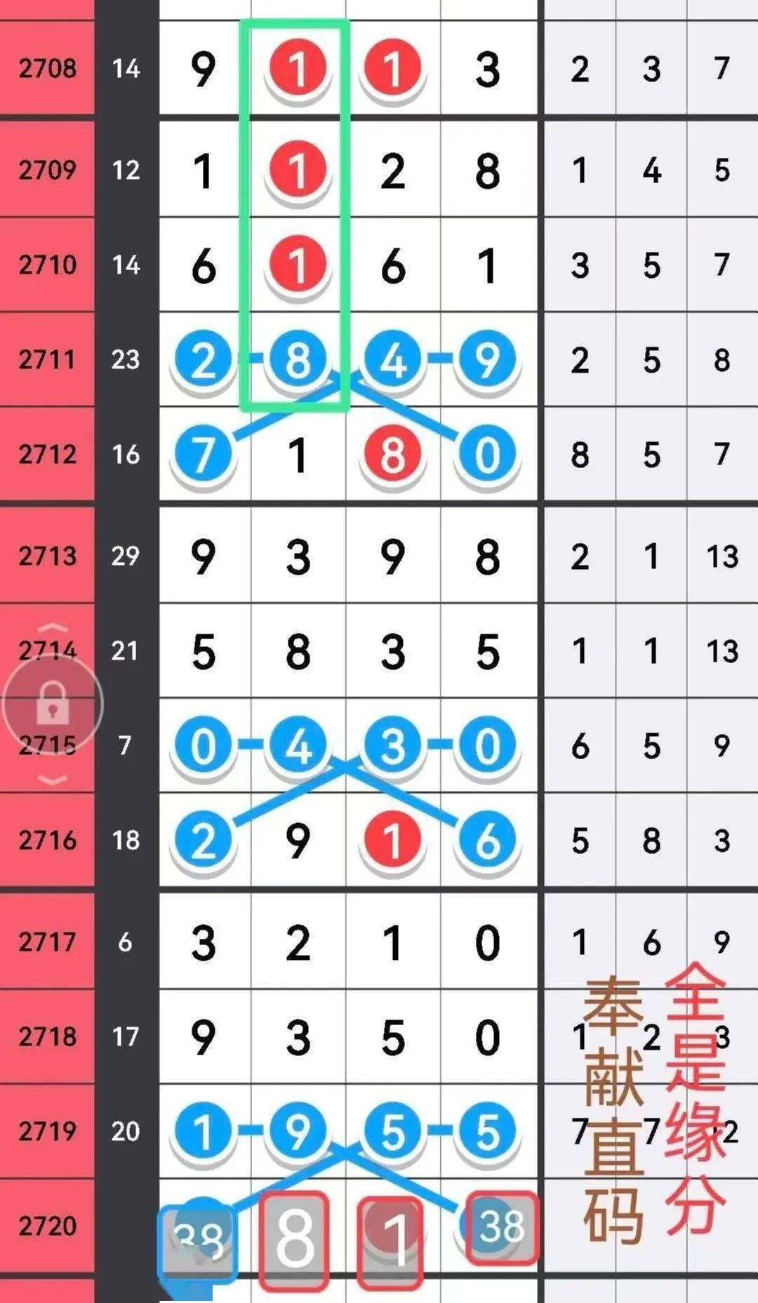 七星彩特区论坛七星彩特区，彩票新天地