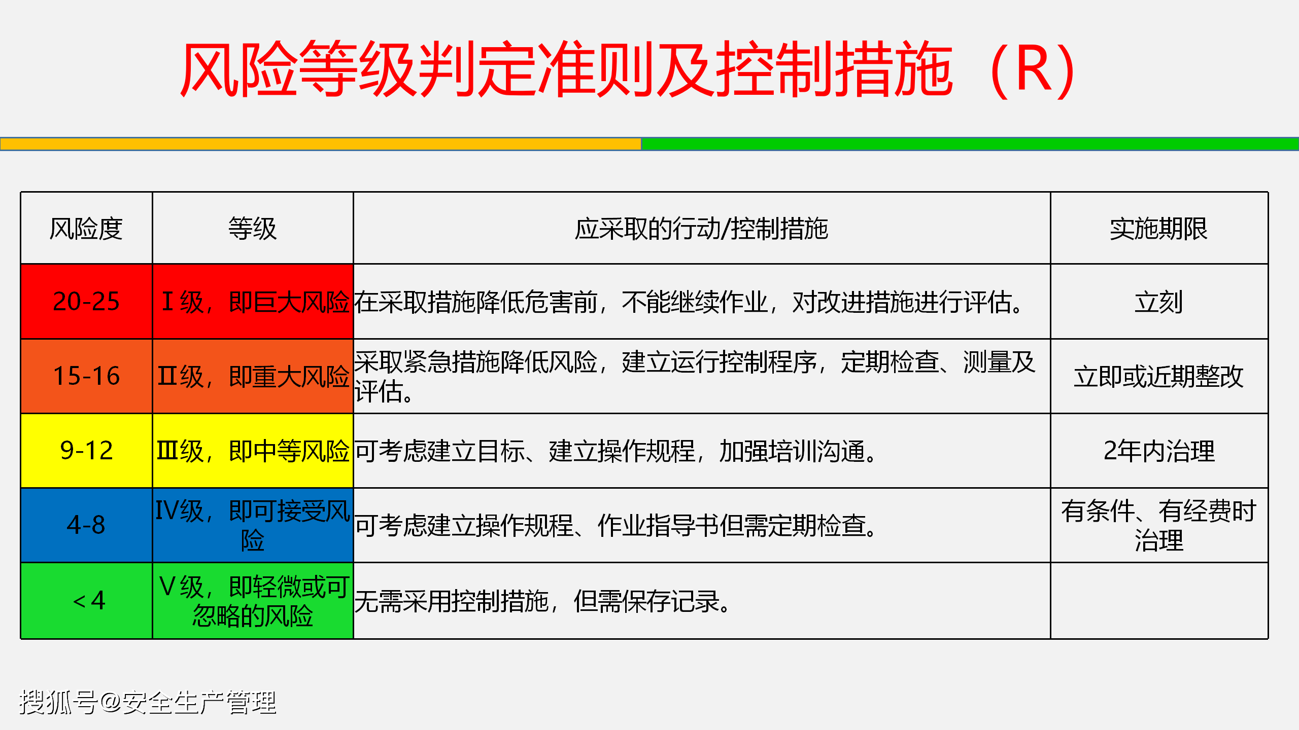 永久免费黄色软件，风险与诱惑