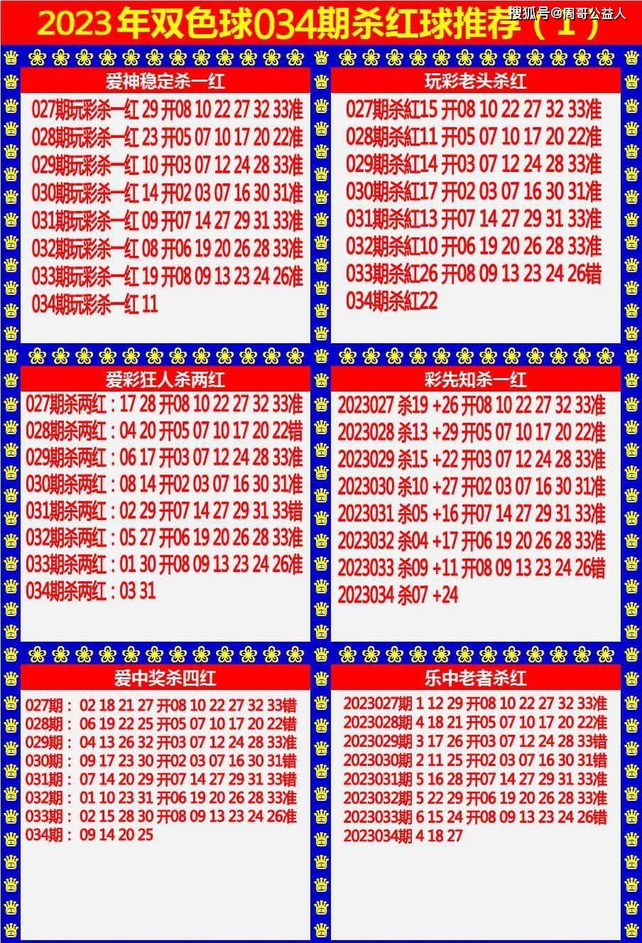 双色球走势图新浪爱彩带连线-第3张图片
