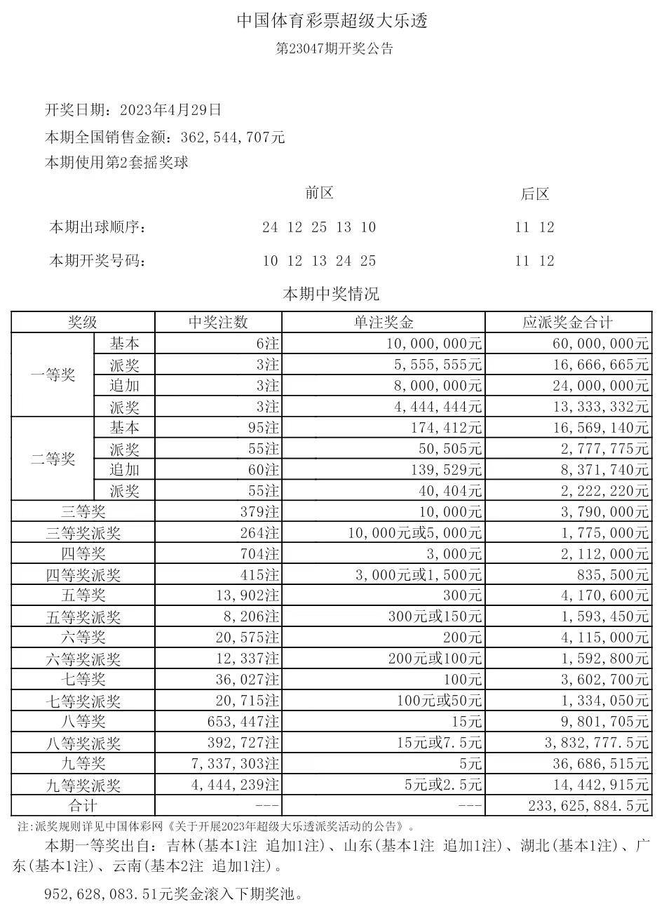 管家婆一码一肖资料免费公开