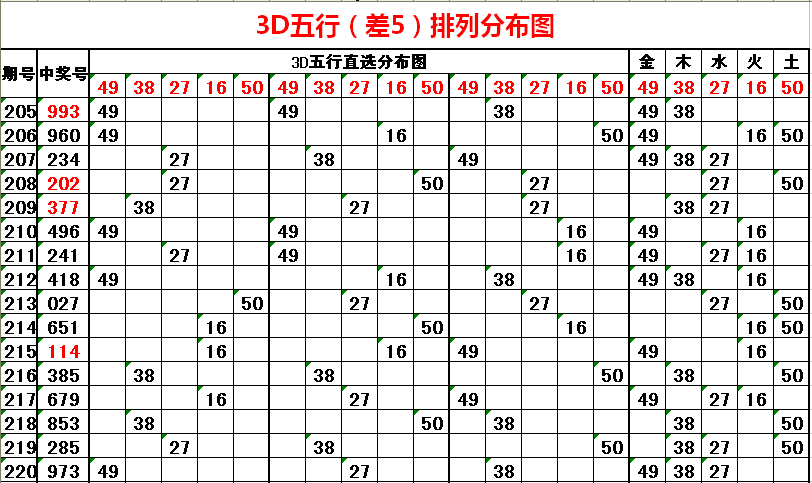 快乐十分开奖号码结果快乐十分开奖号码，揭开幸运的神秘面纱