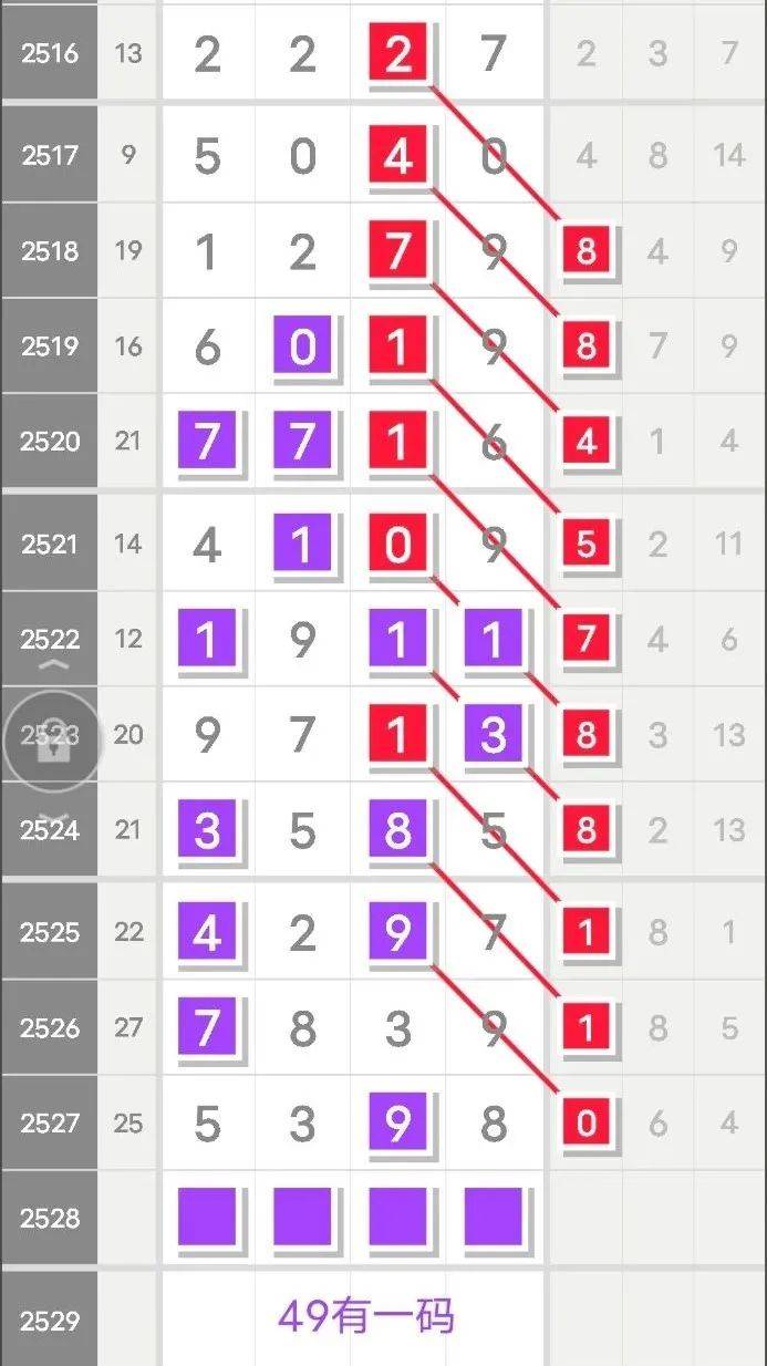 2码出特,期中特2码出特，精准预测与策略-第1张图片