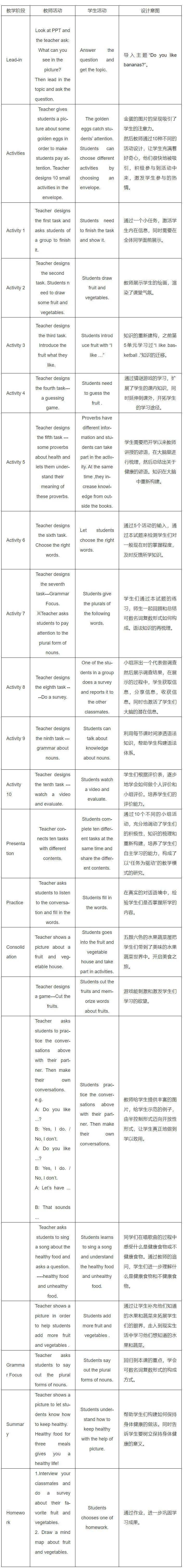英语老师没戴套让我C了一节课文