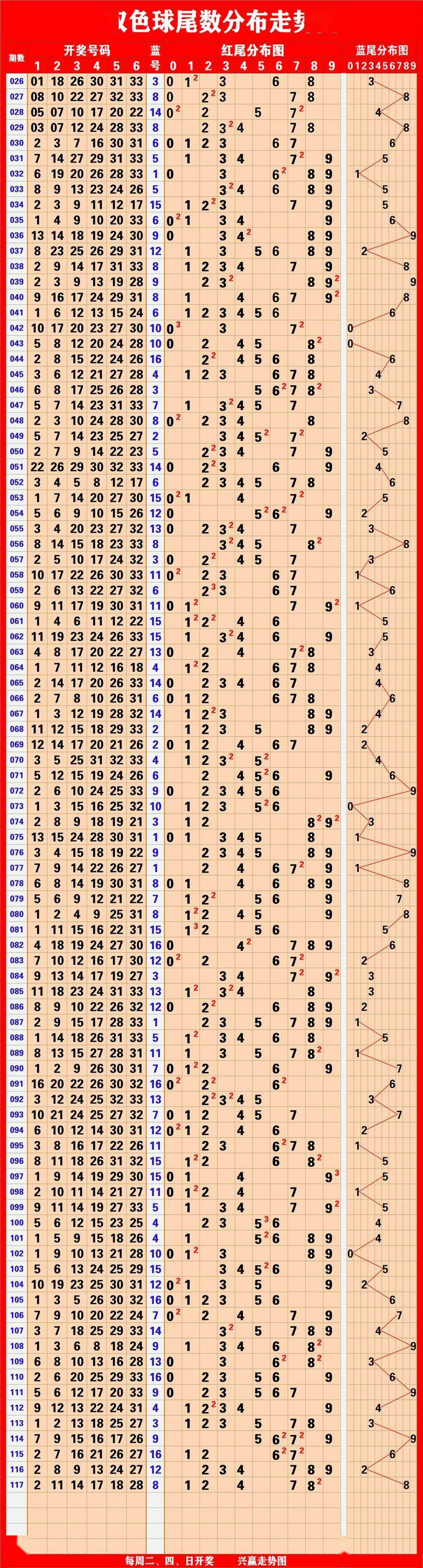 新澳门今天开奖结果查询表34期新澳门今天开奖结果查询表