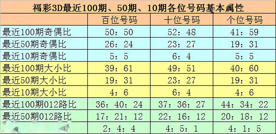 2021一码一肖100准确，揭秘彩票预测与游戏策略-第2张图片