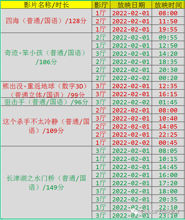 2022年澳门马会传真资料全库介绍