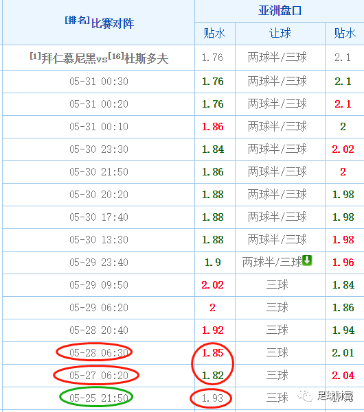 新澳彩开奖记录2023年最新结果-第1张图片