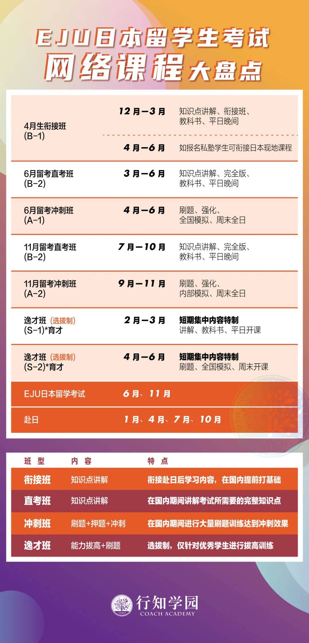 日本19岁上大学上网课可以吗日本黄色大片网站泛滥成灾