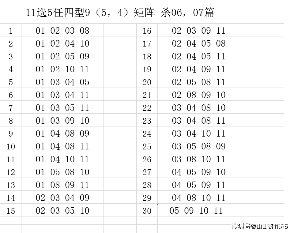 广东11选五5开奖结果一定牛真准广东11选五5开奖结果一定牛