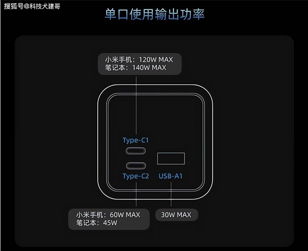 自W到高C的50种图片教程视频大全-第2张图片