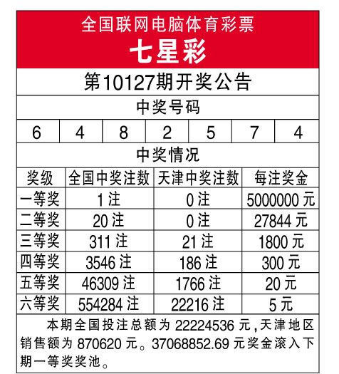海南南国七星彩论坛，探索彩票新天地