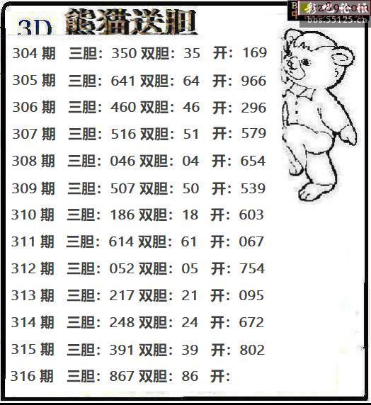 福彩3D字谜图谜总汇大全120期双色球开奖号福彩3D字谜图谜总汇大全120期
