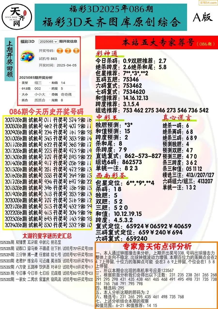 天牛3d图库红五图库汇总160期占几划天牛3D图库红五图库汇总160期