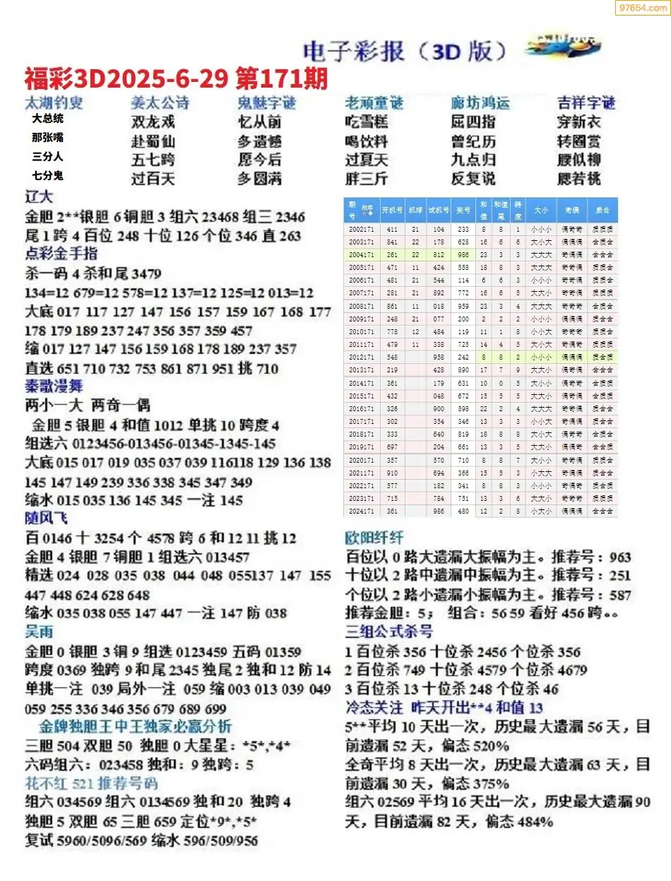 3D福彩字谜总汇大全3D福彩字谜总汇大全