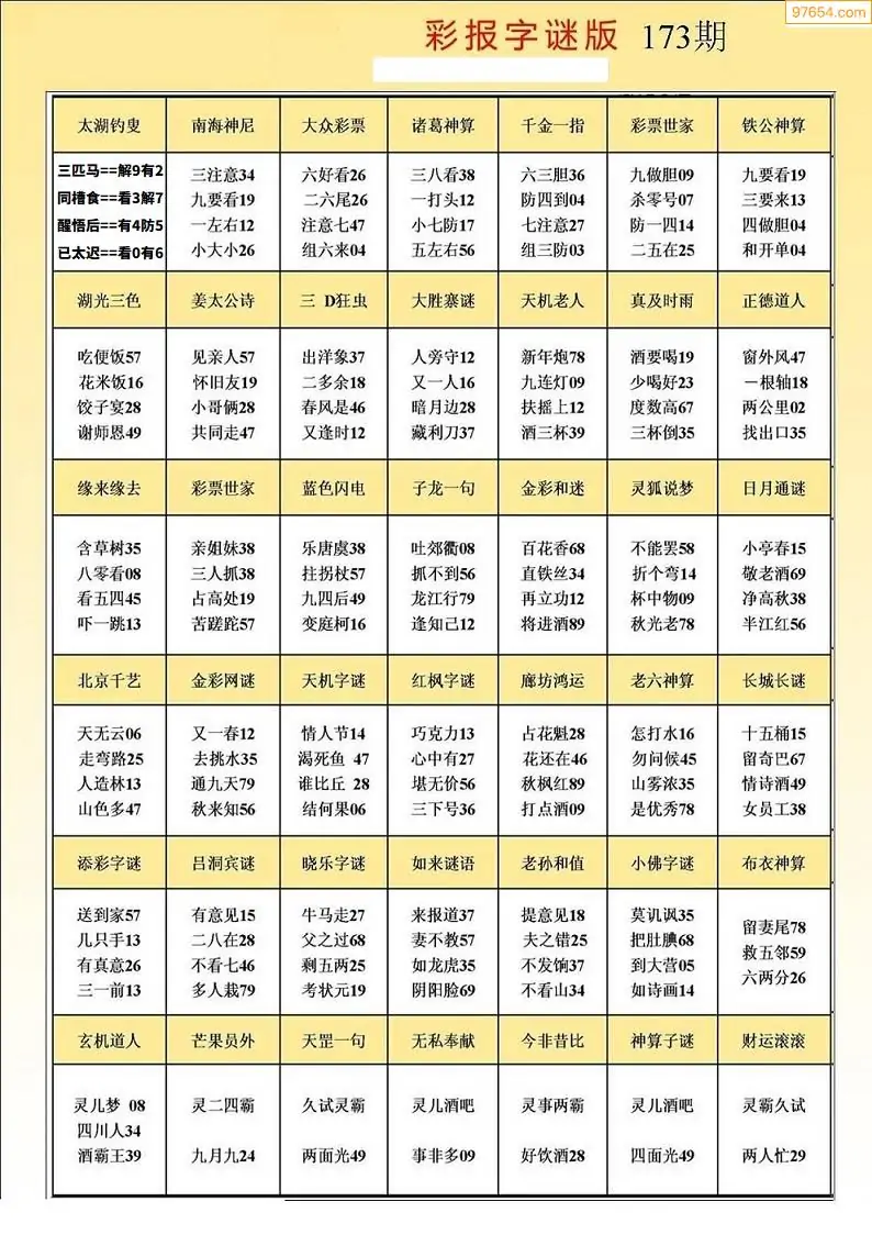 3d福彩字谜总汇大全3d试机号3D福彩字谜总汇大全