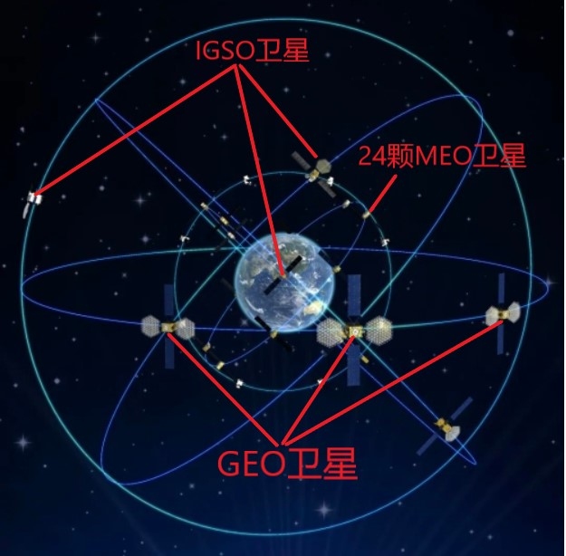 北斗卫星导航地图，探索无限可能
