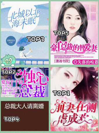 好看的都市爱情小说推荐-第3张图片