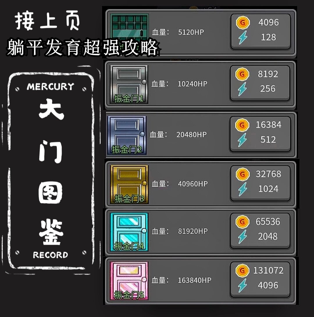 躺平发育发育攻略-第2张图片