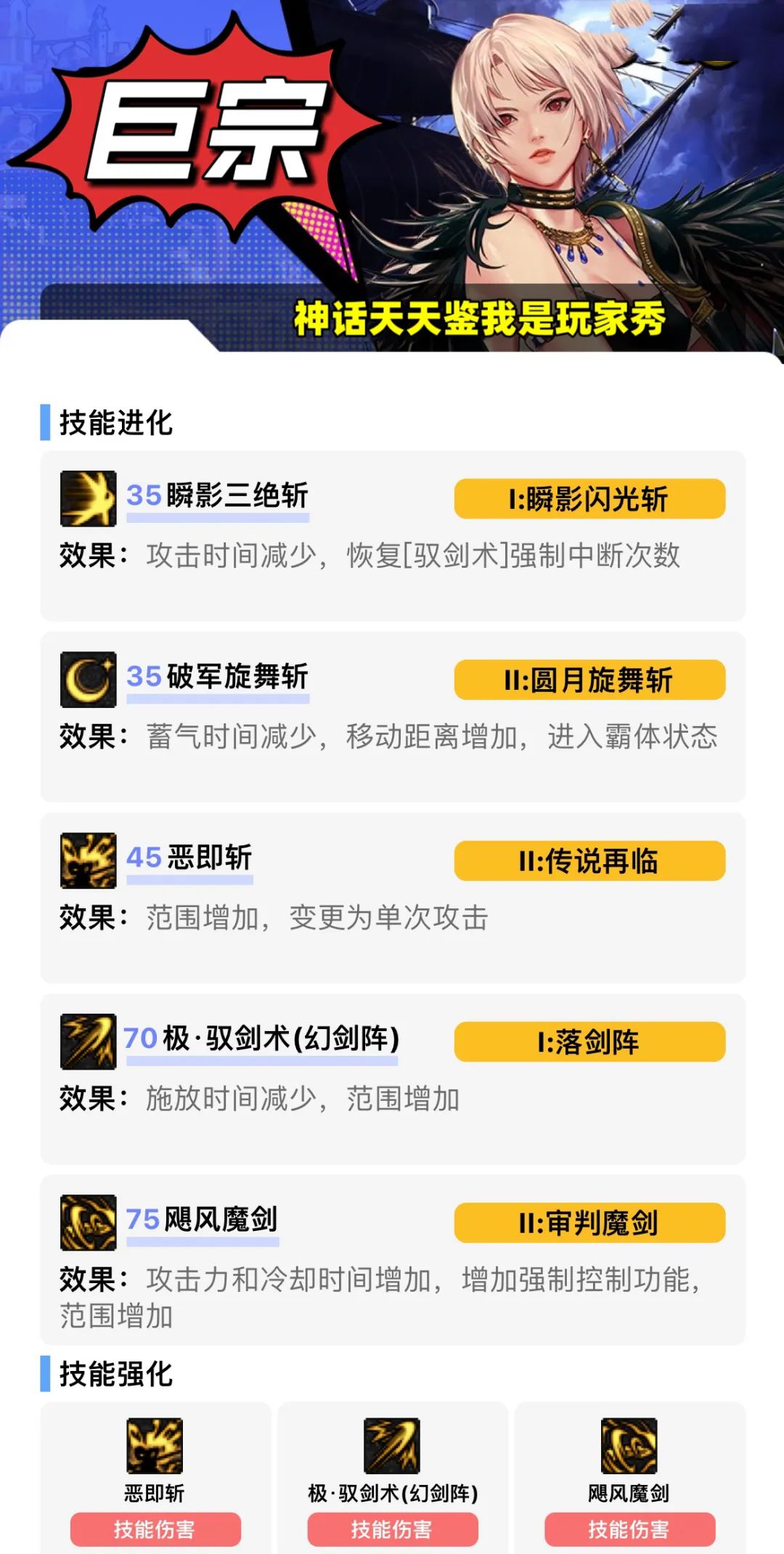 dnf剑魔刷图加点2021DNF剑魔刷图加点攻略-第3张图片