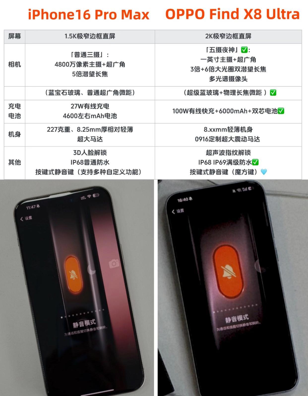 iphone8 iphonex发布时间iPhone 8与iPhone X，两款旗舰手机的对比分析