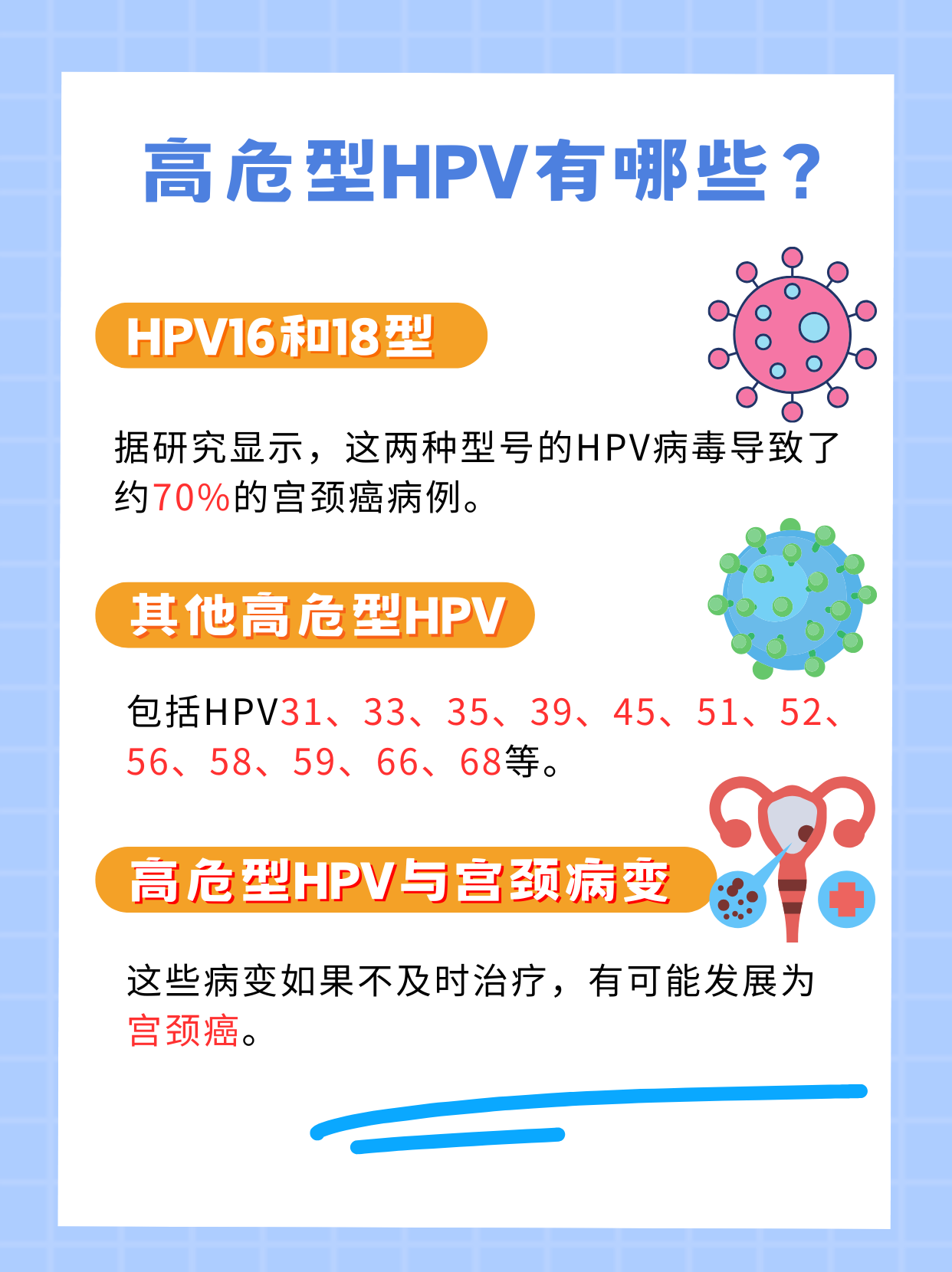 56高危型hpv阳性严重吗56Ga高科技引领未来-第3张图片