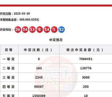今晚双色球结果揭晓