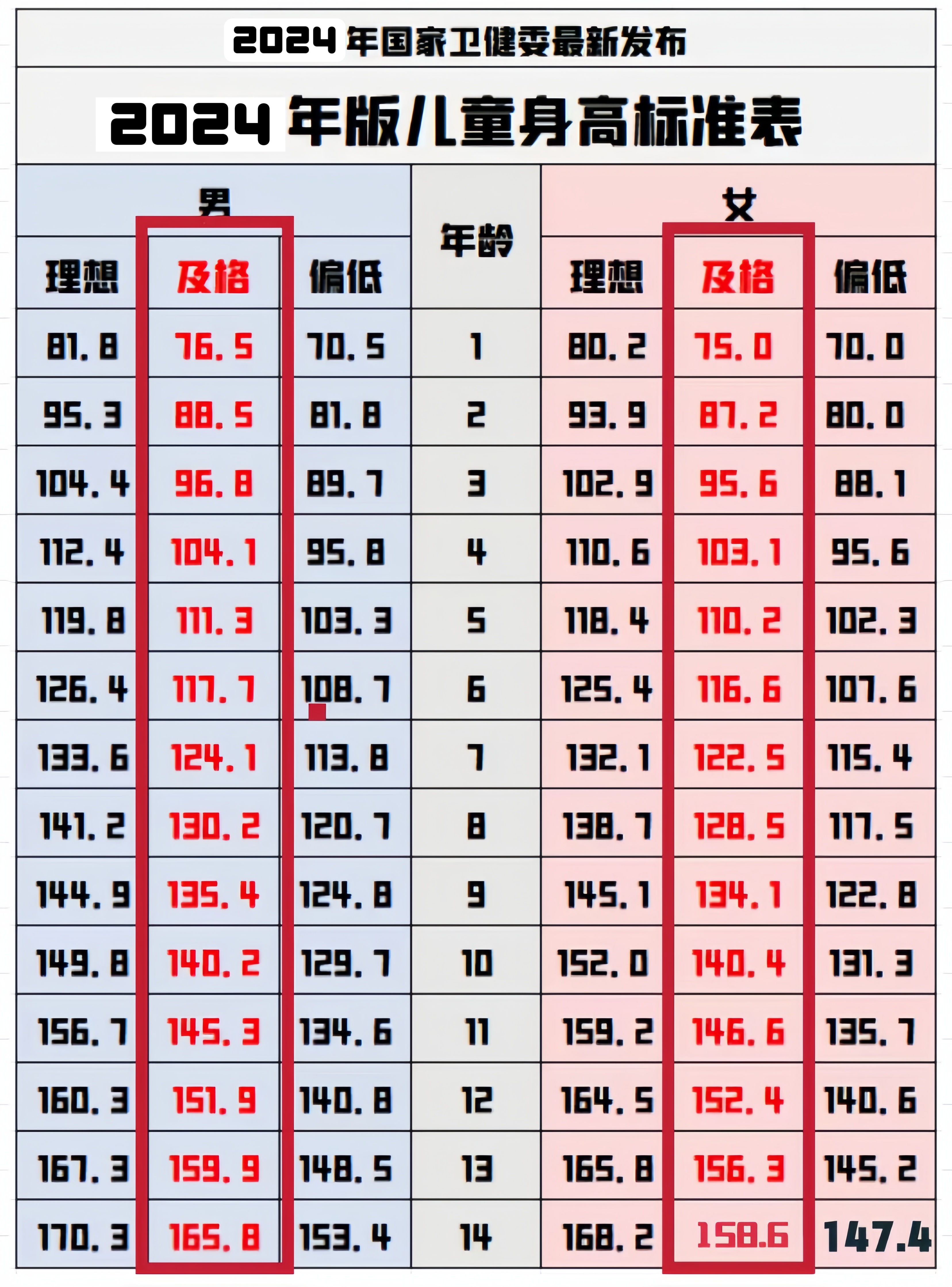 性雏14一16HD性雏14-16岁，青春期的探索与成长-第3张图片