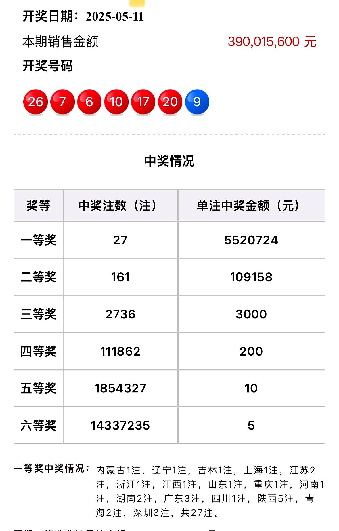 天不赢彩二四六免费资料天不赢彩9944CC，一款引人入胜的彩票游戏-第3张图片