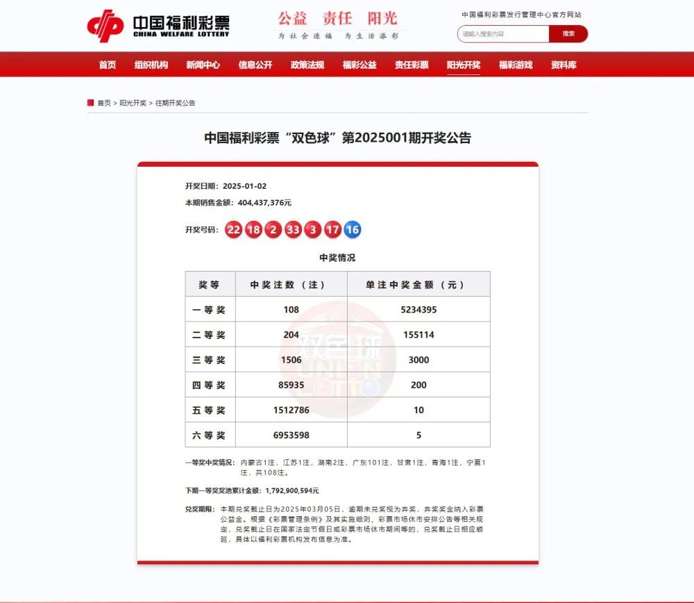 福利彩票双色球最新一期中奖号码福利彩票双色球最新一期中奖号码揭晓-第3张图片