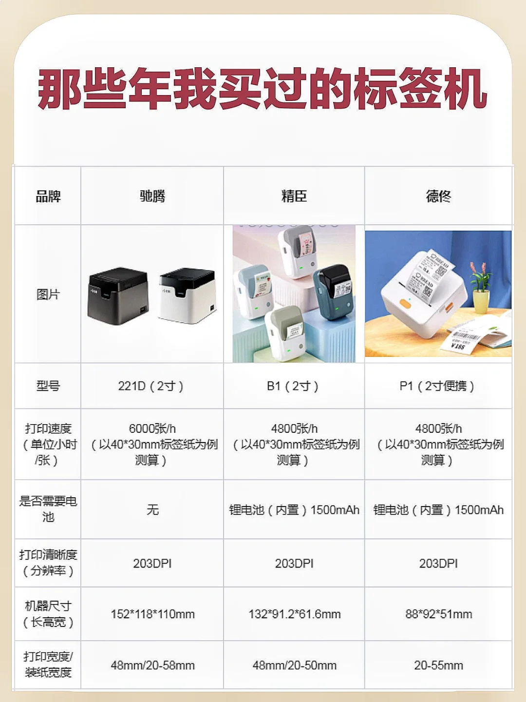 欧美精产国品一二三类产品特点区别欧美精产国一二三类产品特点-第2张图片