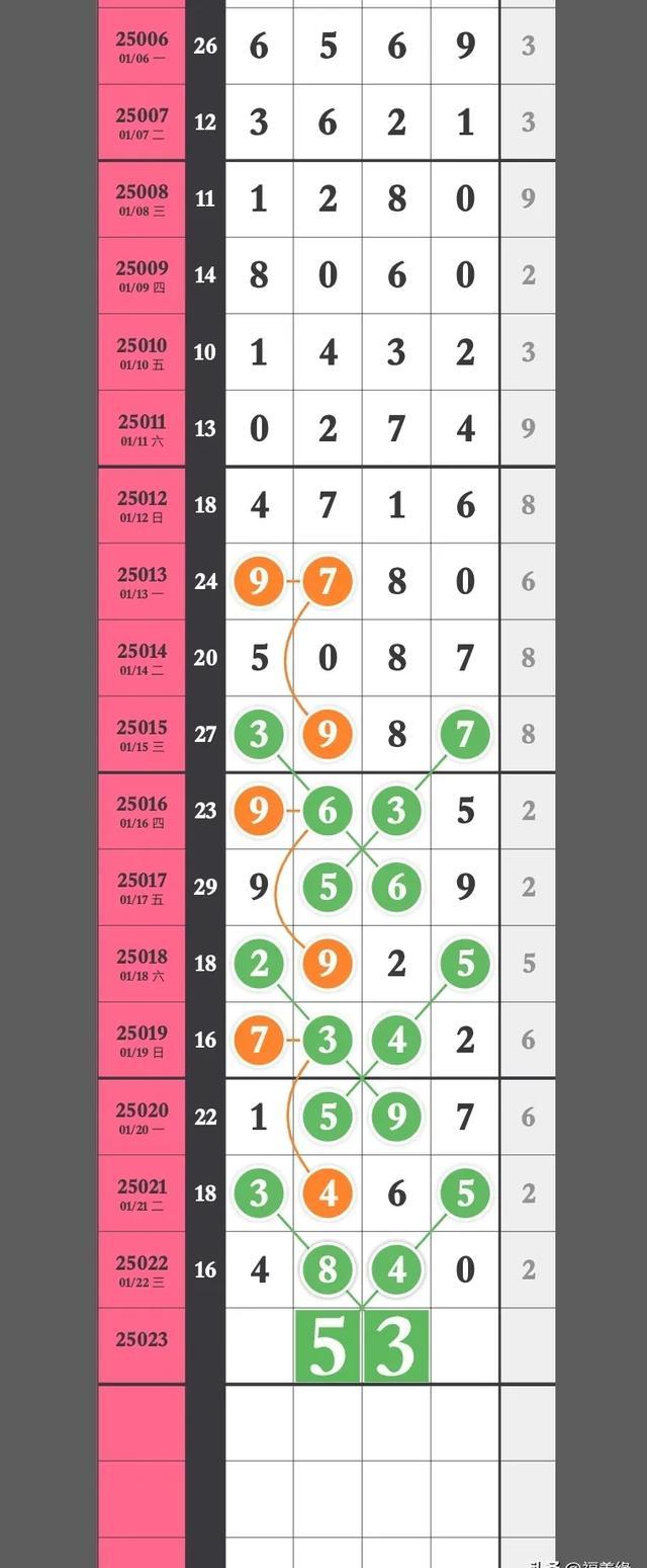 精选三码中特www277351精选三码中特www277351，揭秘数字背后的神秘力量