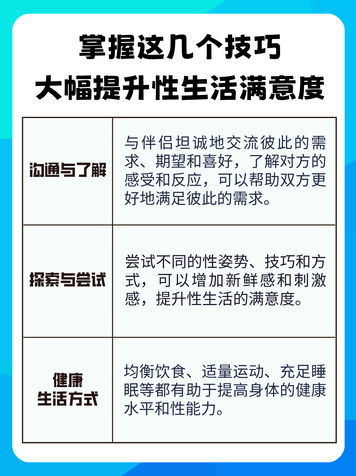 性生生活与性生交，A级体验探索