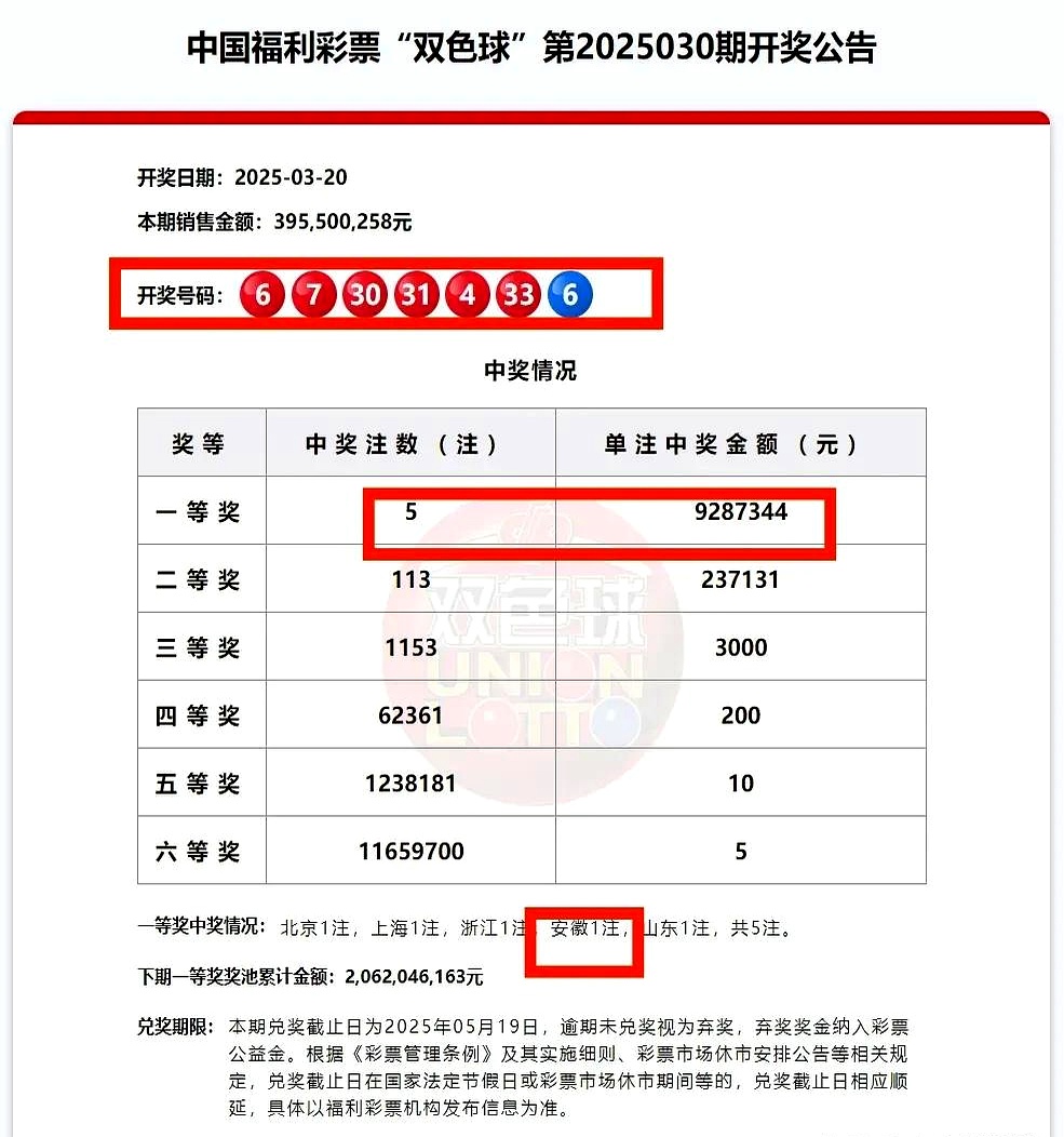 双色球开奖结果56期双色球开奖结果揭晓，56号彩票-第3张图片
