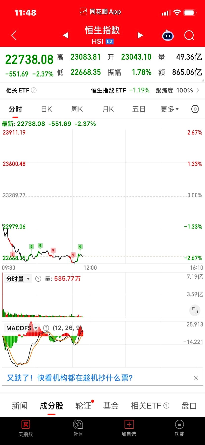 一阴吞四阳，股市中的神秘现象-第3张图片