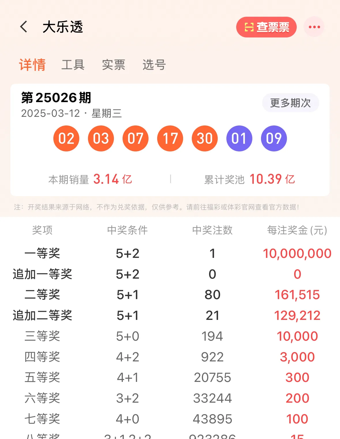 246天天天彩天好彩 944cc246天天彩天好彩，246天乐无边-第2张图片