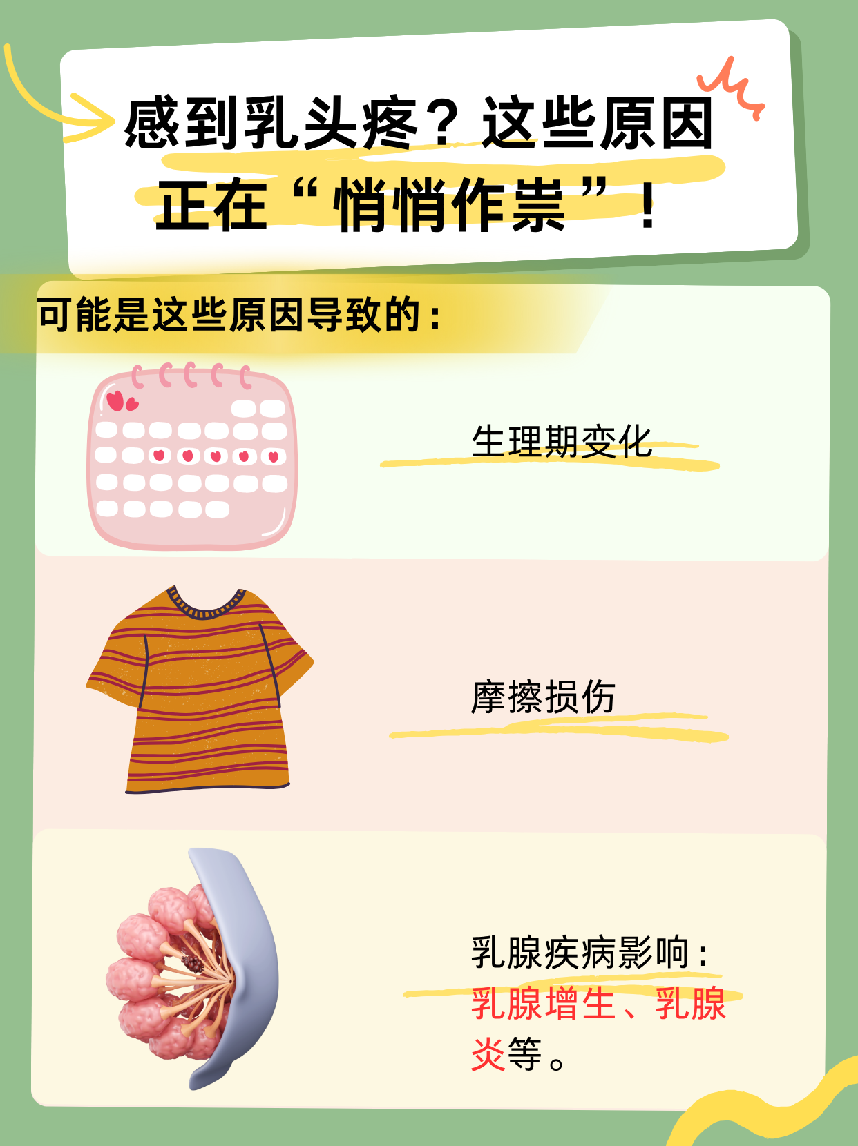 两个奶头被吃得又翘又肿，特别疼