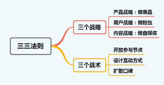 战术之王，战略与技巧的巅峰-第2张图片
