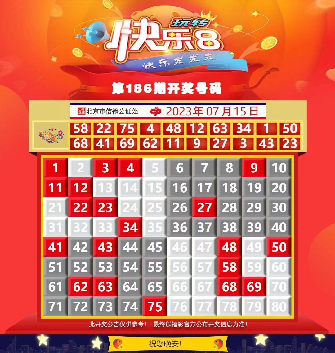 澳门彩开奖记录2023年开奖历史数据查询澳门彩开奖记录2023年开奖历史数据概览